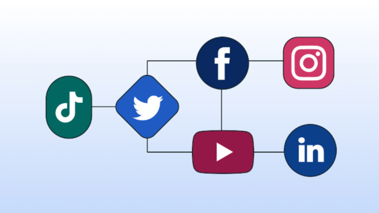 New Social Media Algorithms Explained – What Creators Need to Know